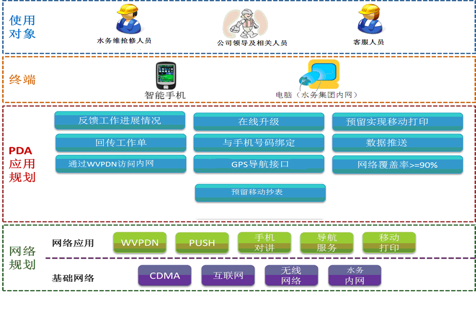 呼叫中心系統(tǒng),電話營銷系統(tǒng),電話外呼系統(tǒng),電話機器人,電銷機器人,智能外呼系統(tǒng),視頻呼叫中心,智能質(zhì)檢